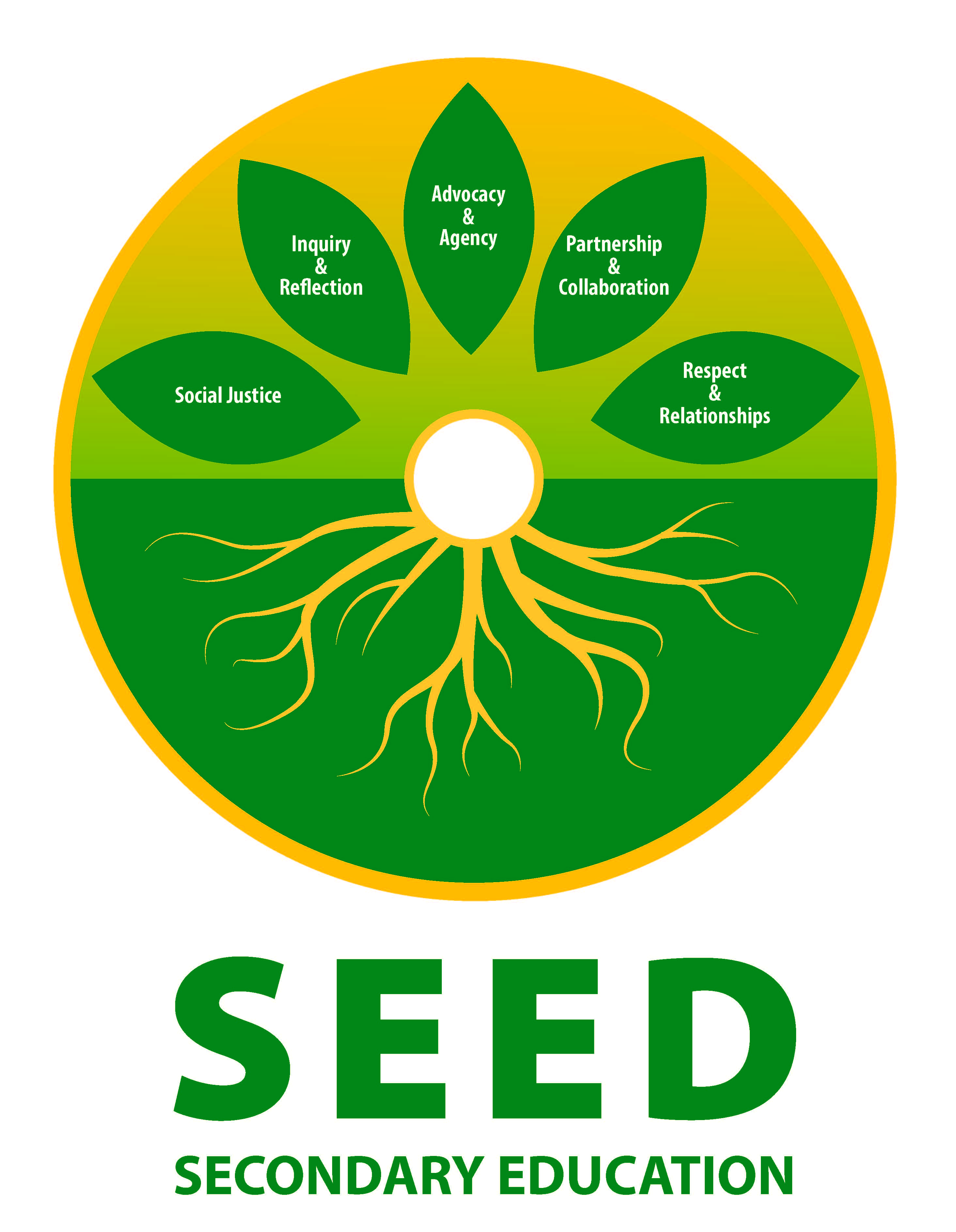 SEED logo