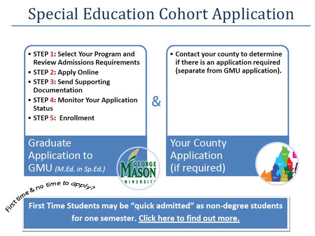 Special Education Cohort Application Procedures